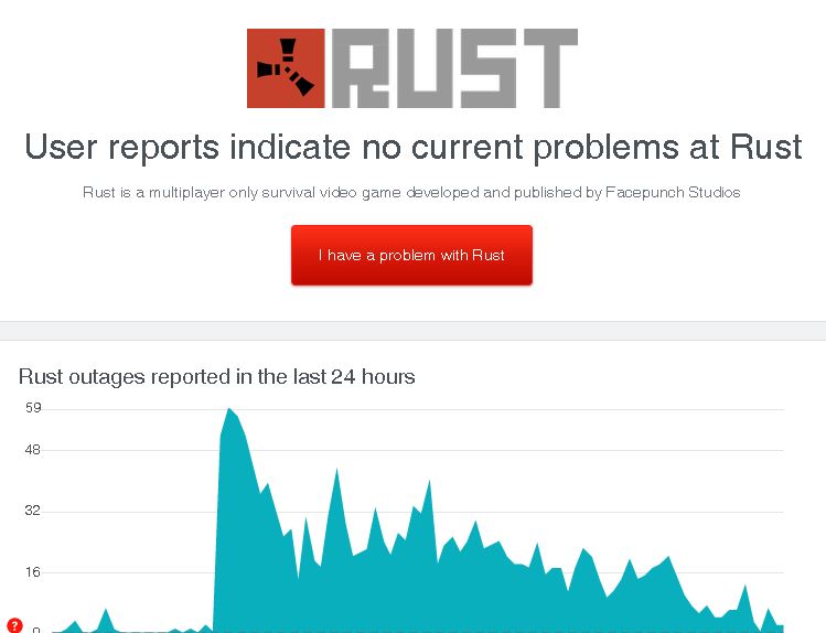 How to fix the "Steam Auth Timeout" error in Rust?